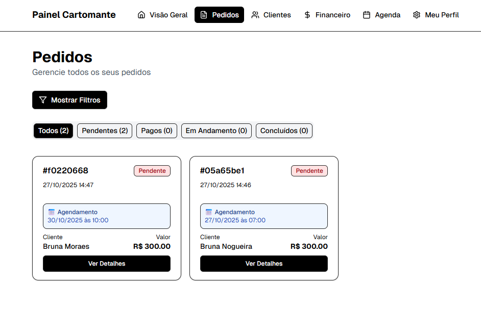 Dashboard de pedidos mostrando gestão de atendimentos